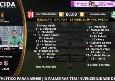 CONMEBOL Libertadores | Ind. Petrolero x Palmeiras